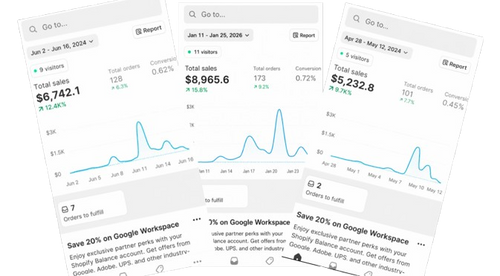 Dropshipping Mastery: Build a Profitable Online Store From Scratch